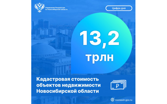 13,2 триллиона рублей – кадастровая стоимость объектов недвижимости Новосибирской области